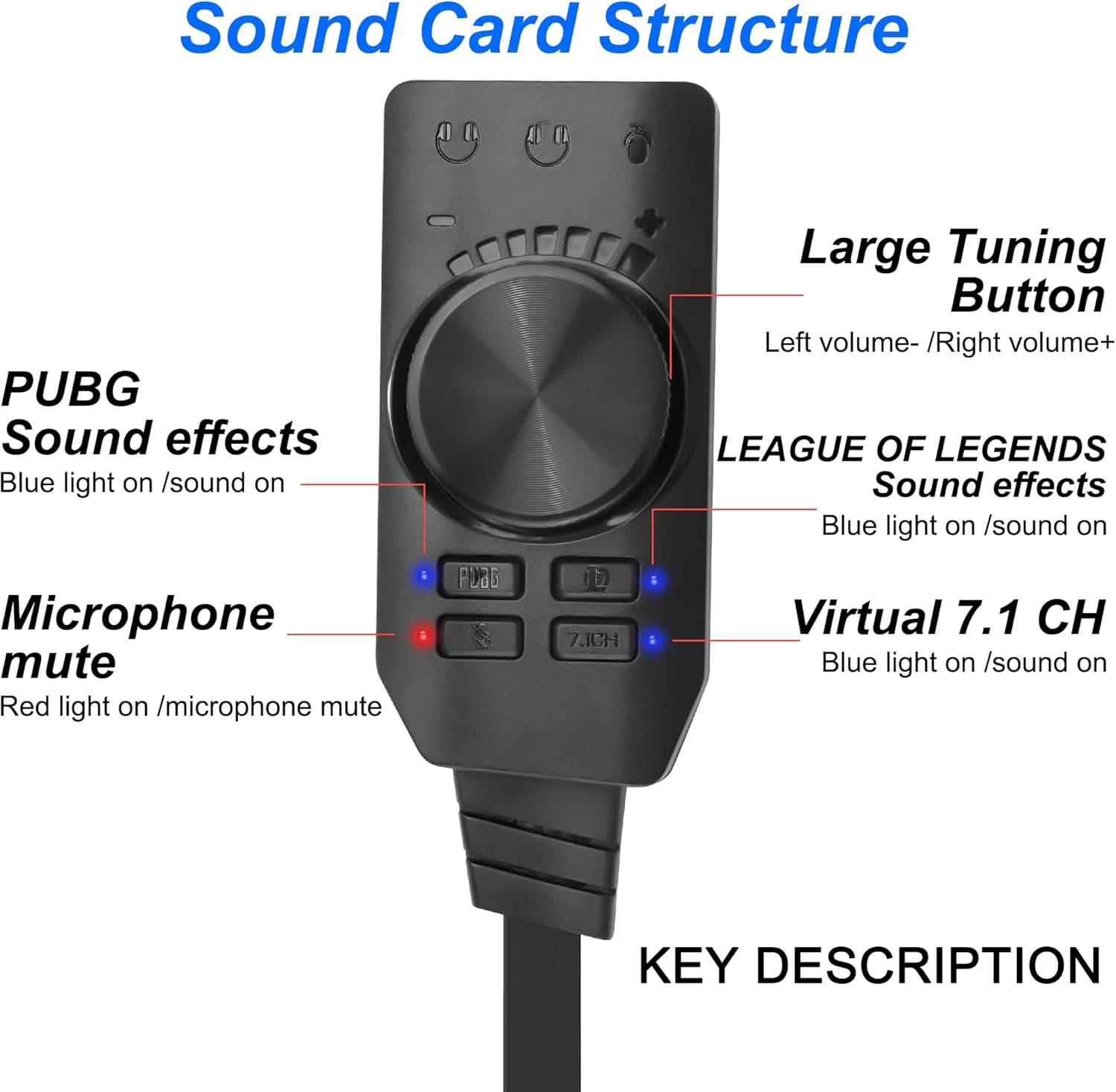 USB 사운드 카드 가상 7.1 서라운드 사운드 USB - Gaming Headset 7.1 리뷰 및 가격